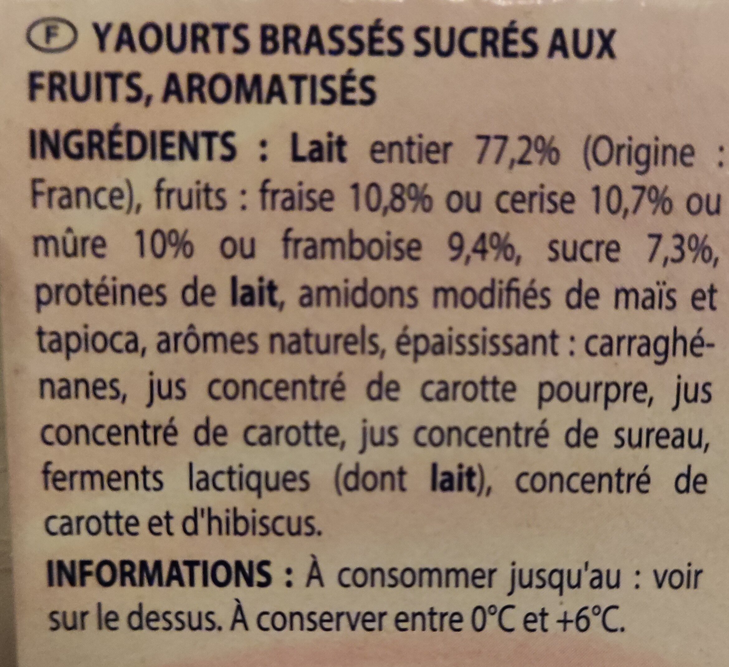 Additives