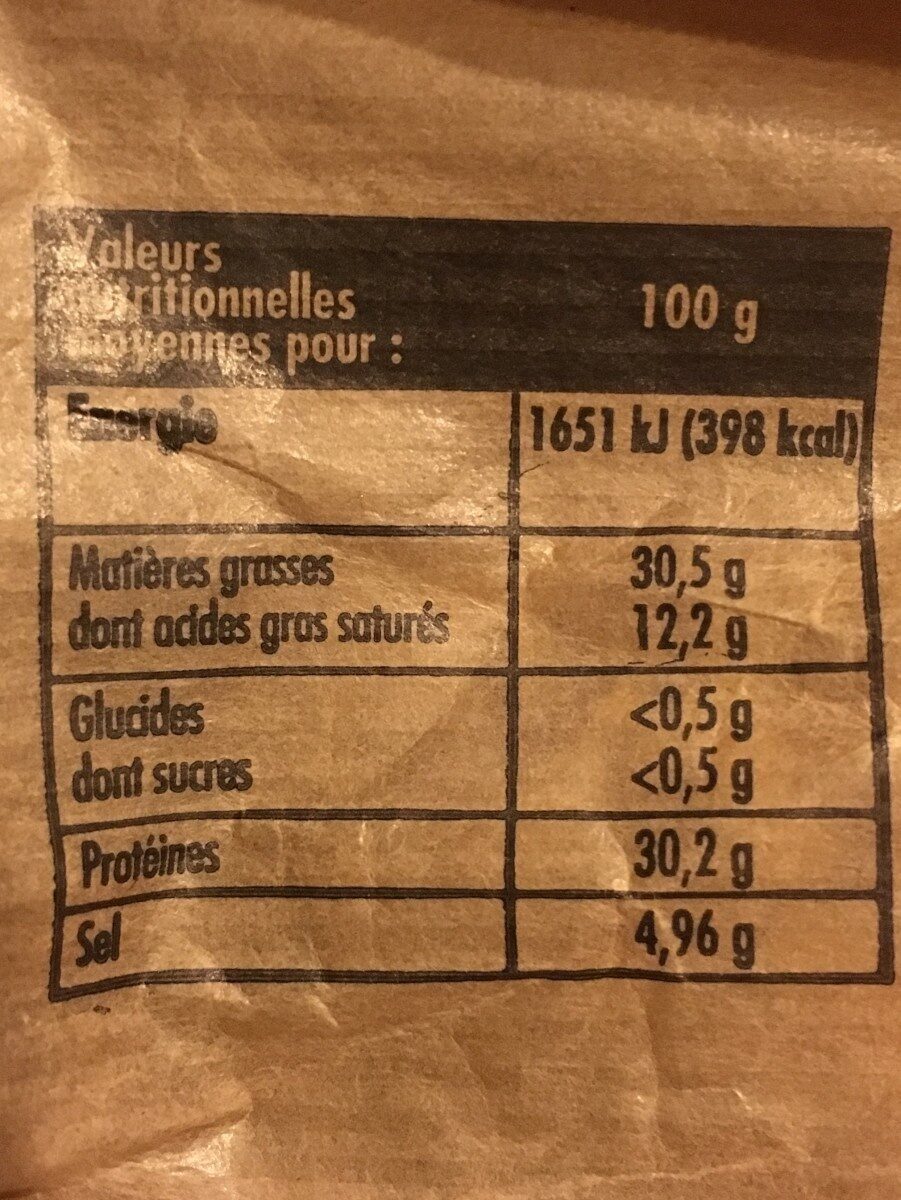 Allergens