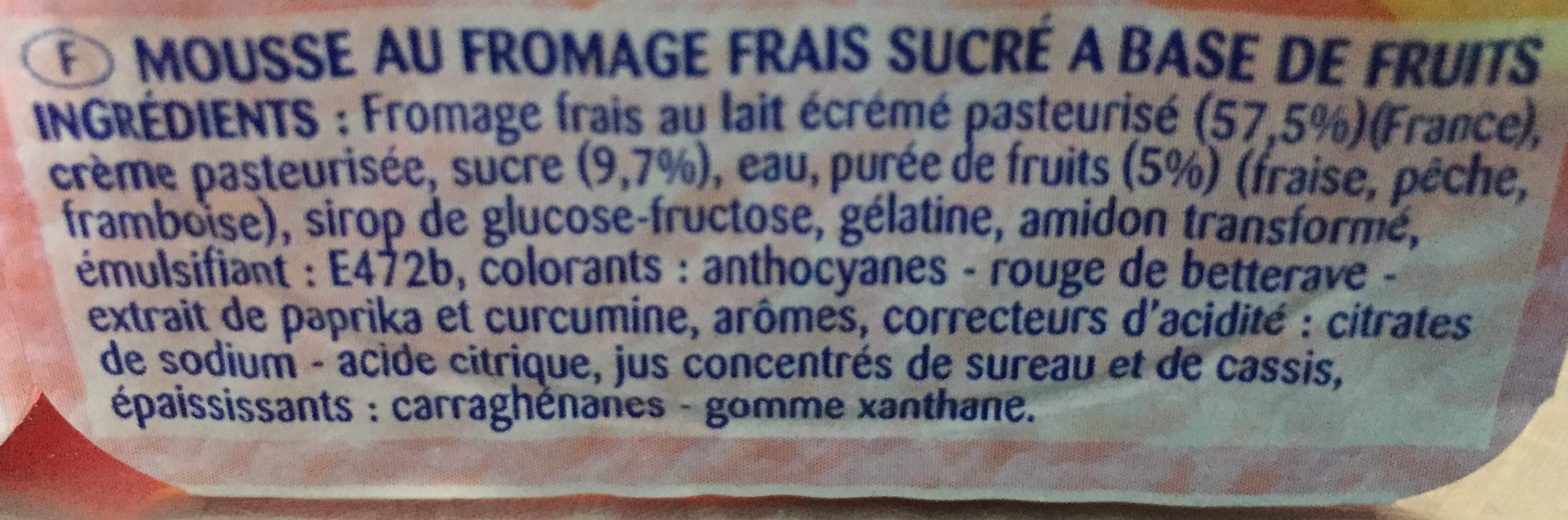 Additives