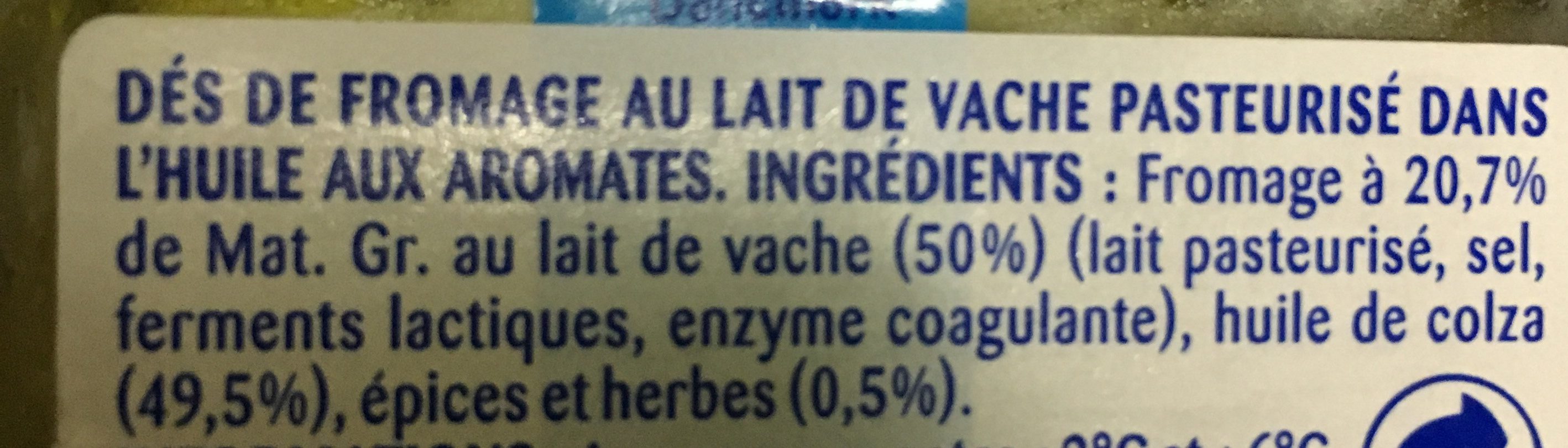 Additives