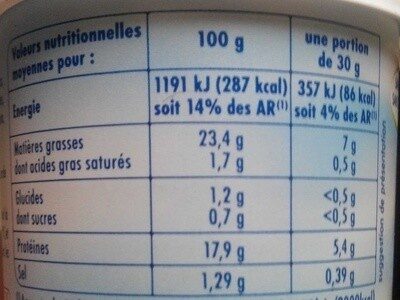 Allergens