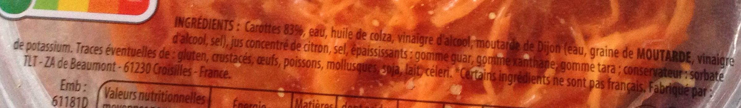Additives