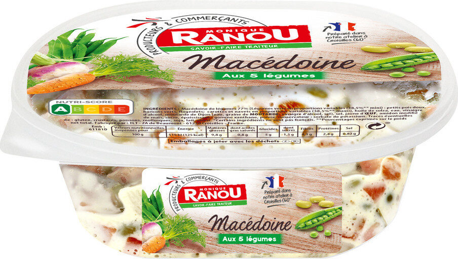 Ingredients