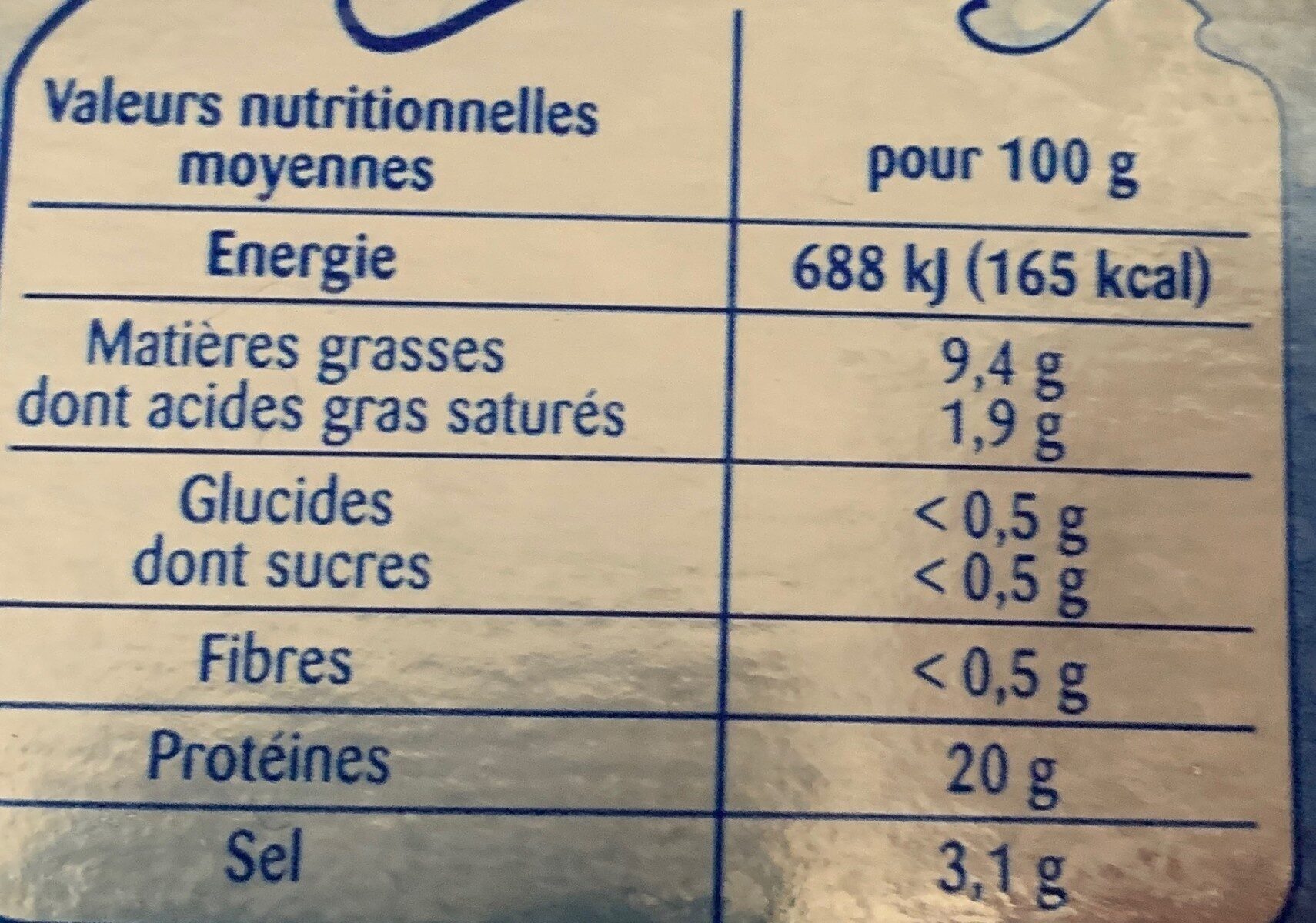 Allergens