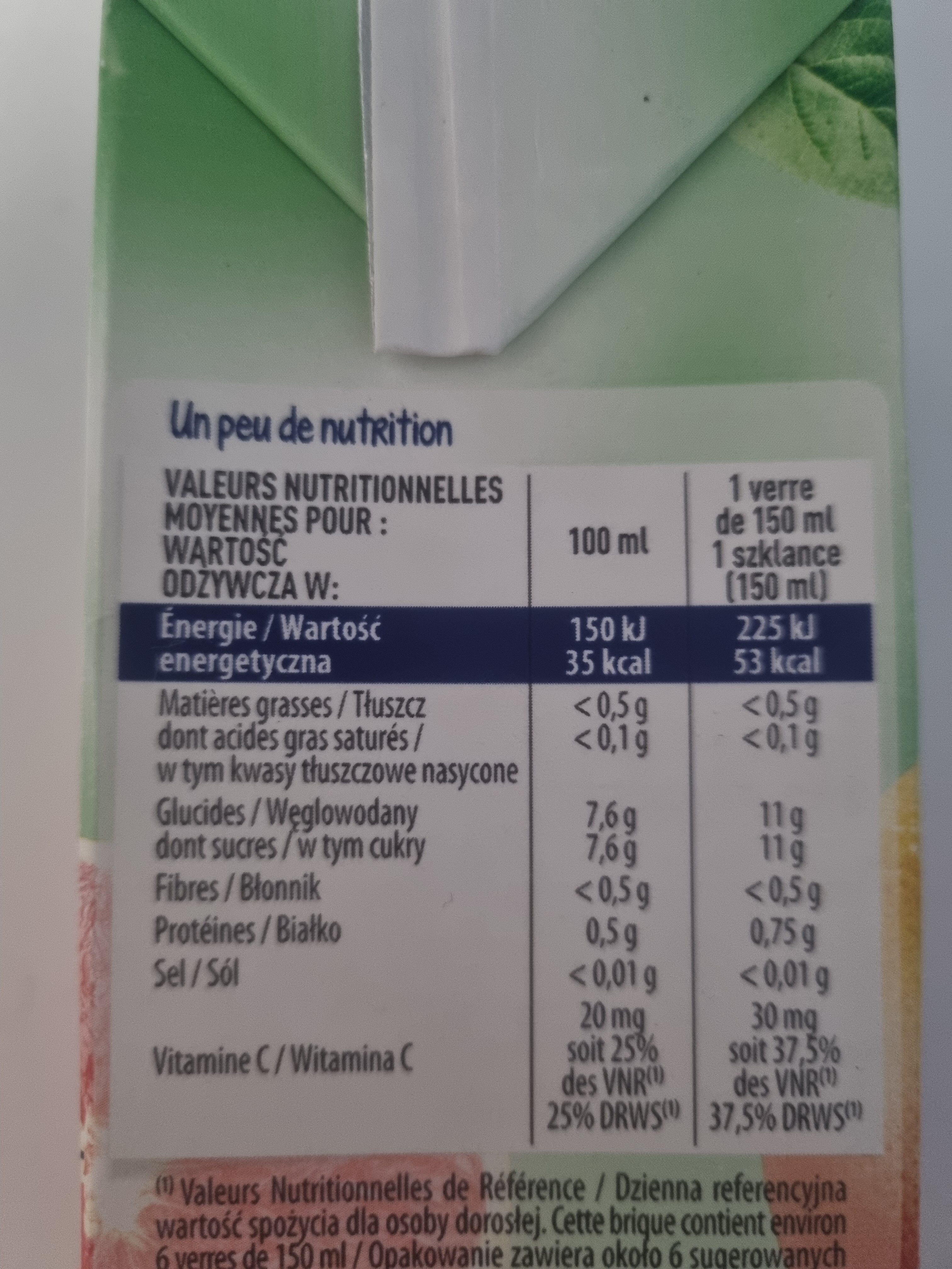 Additives