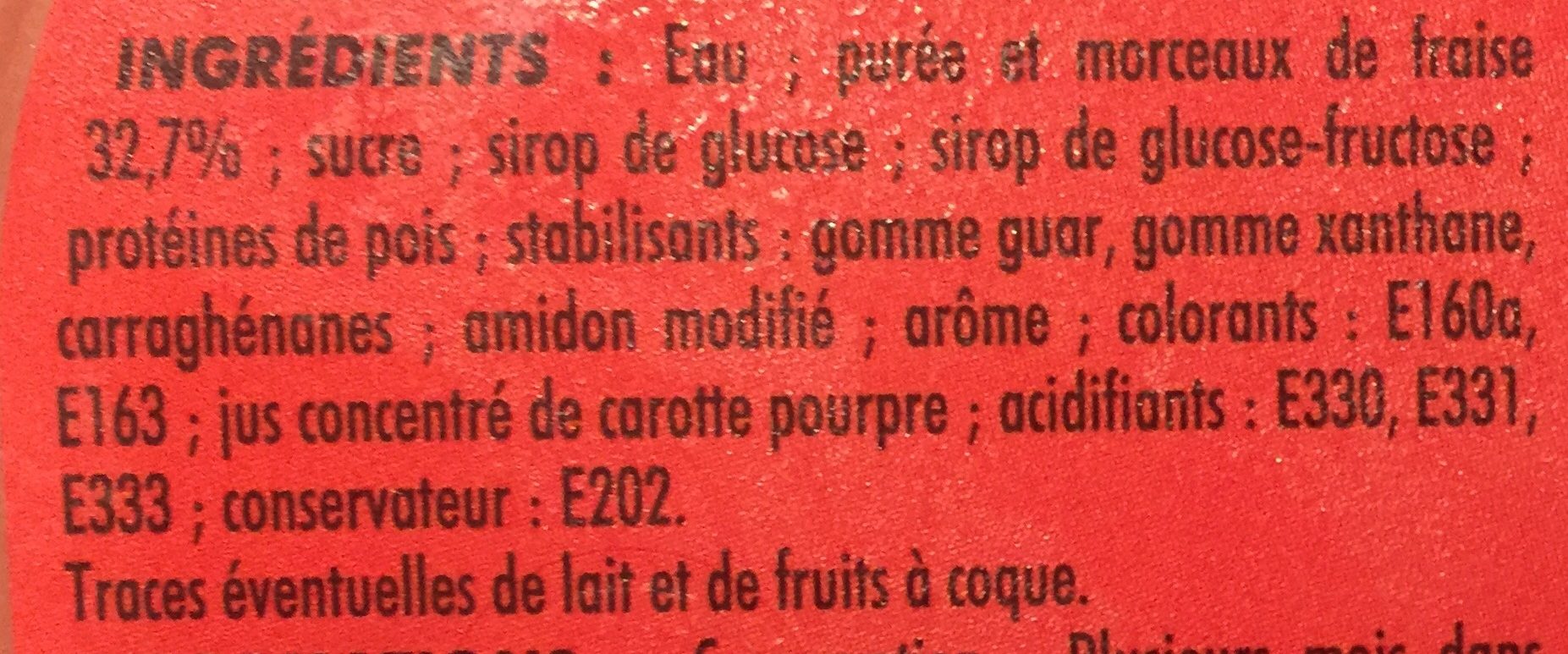 Additives