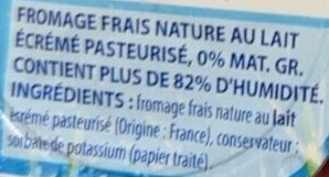 Additives