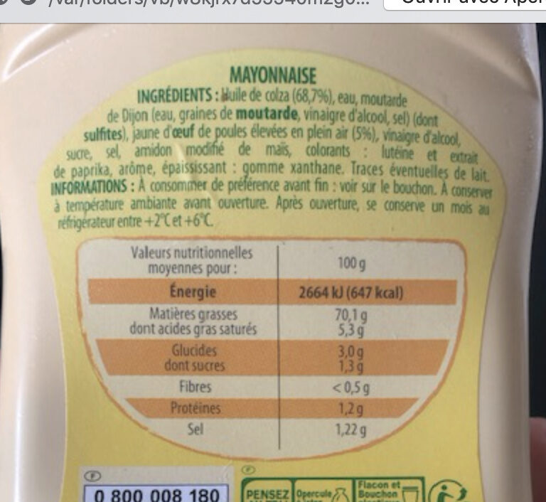 Allergens