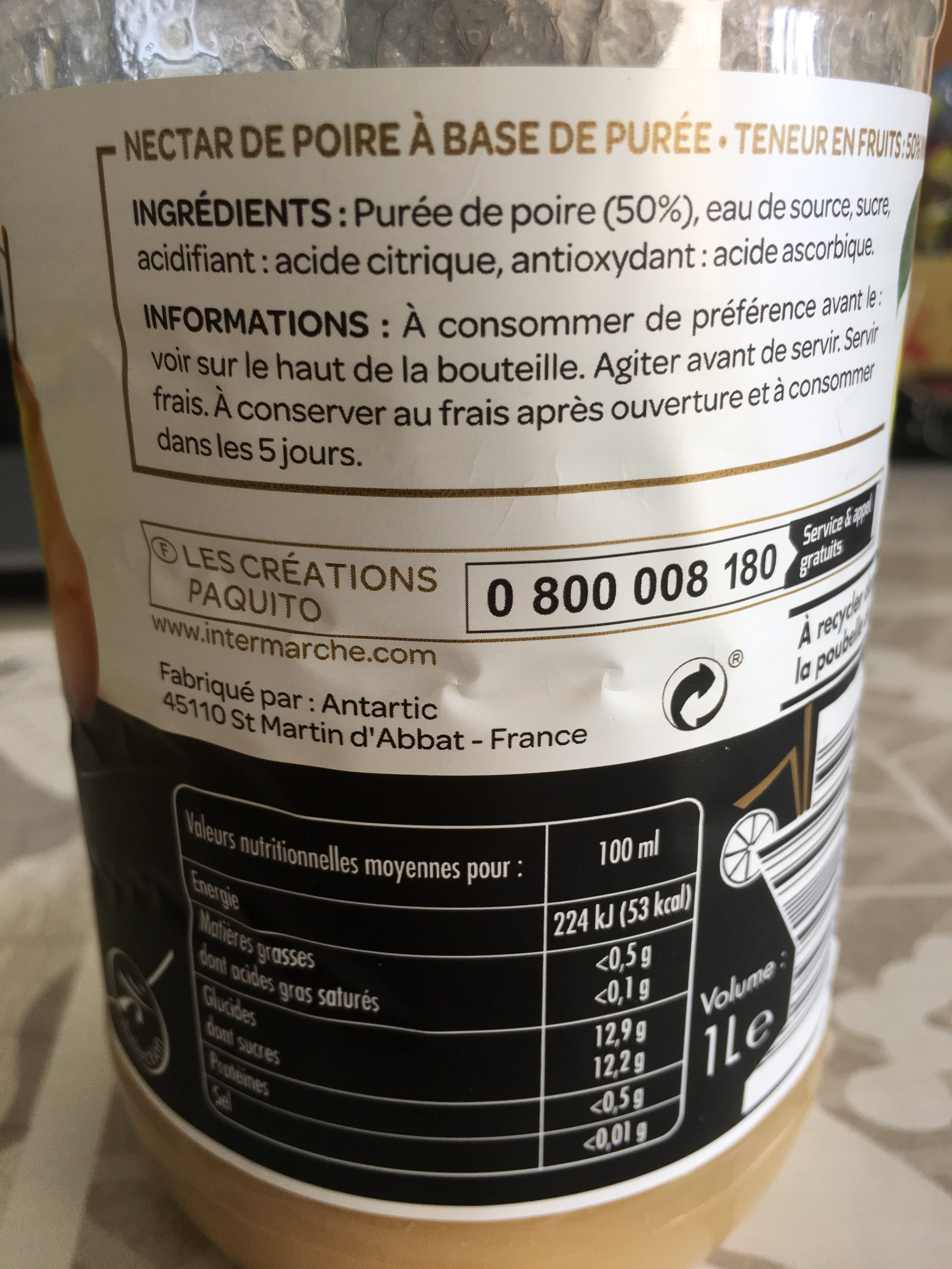 Additives
