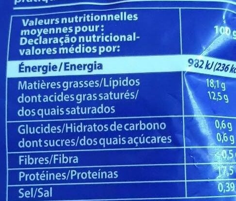 Allergens