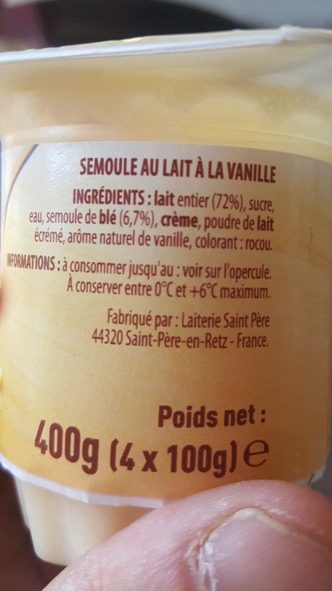 Additives