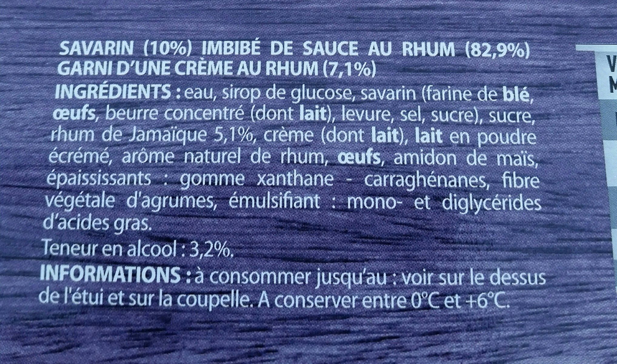 Additives