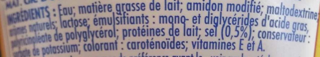 Additives