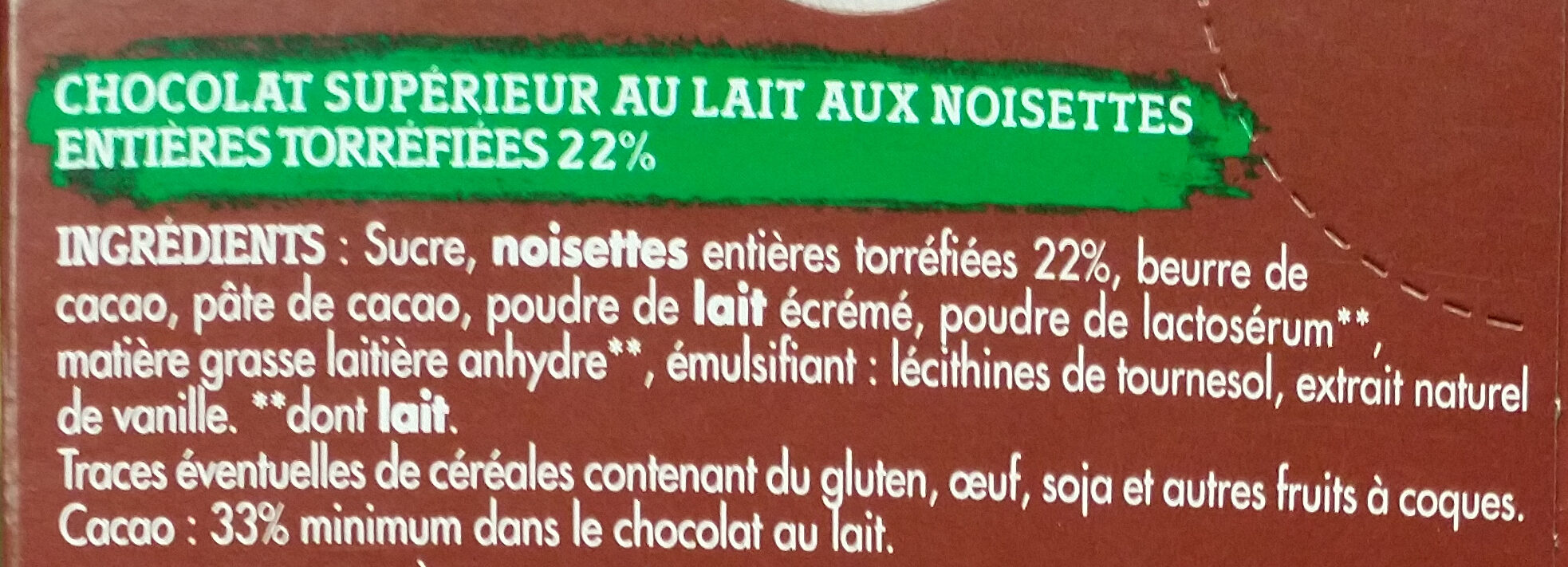 Additives