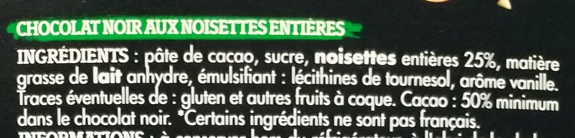 Additives