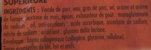Additives