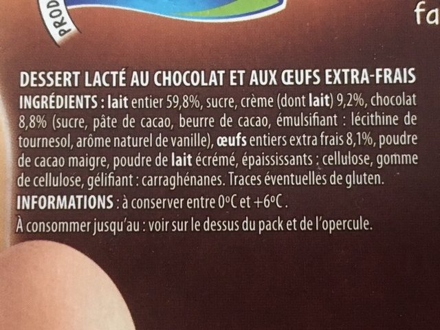 Additives