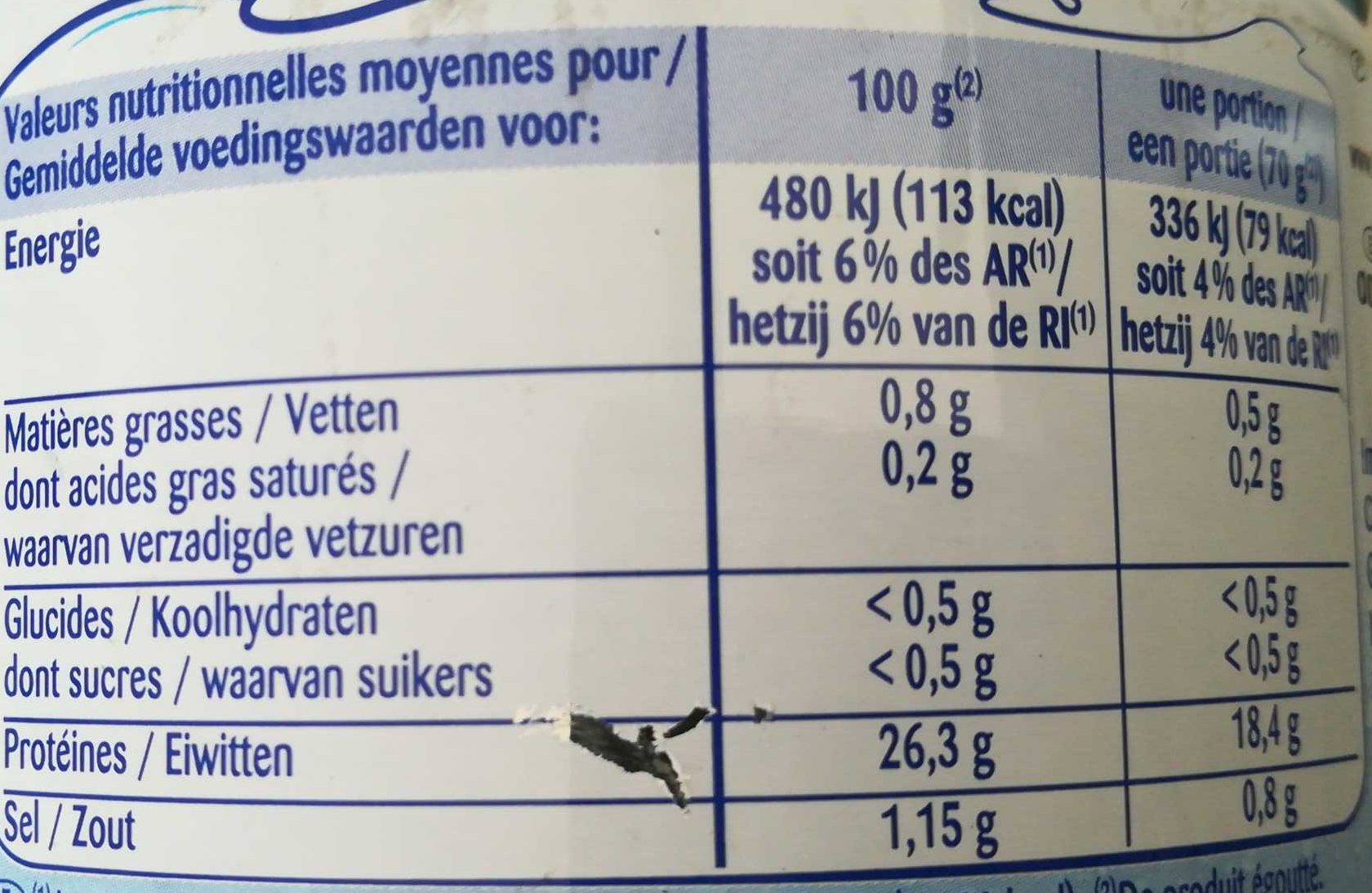 Allergens