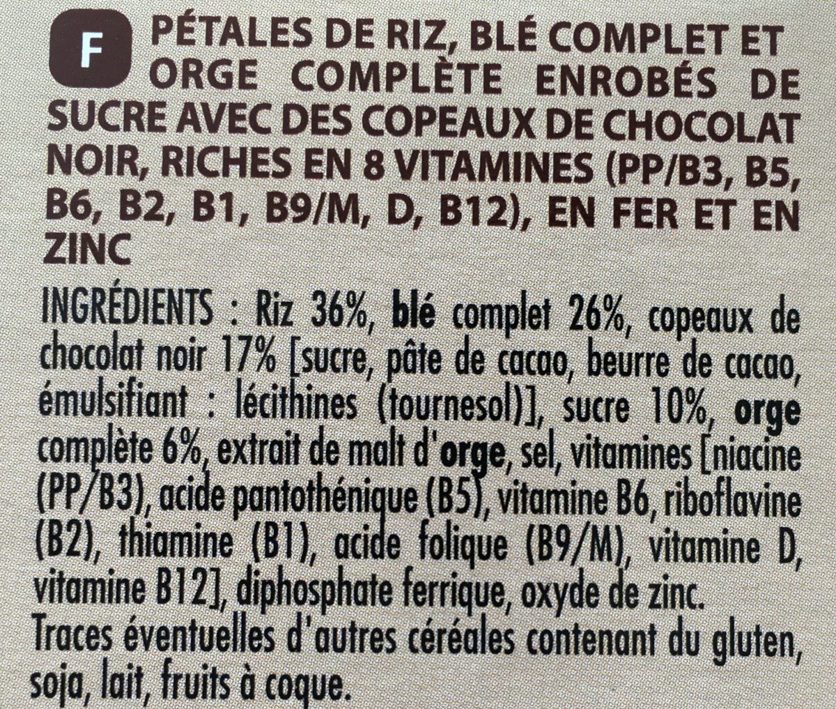 Additives