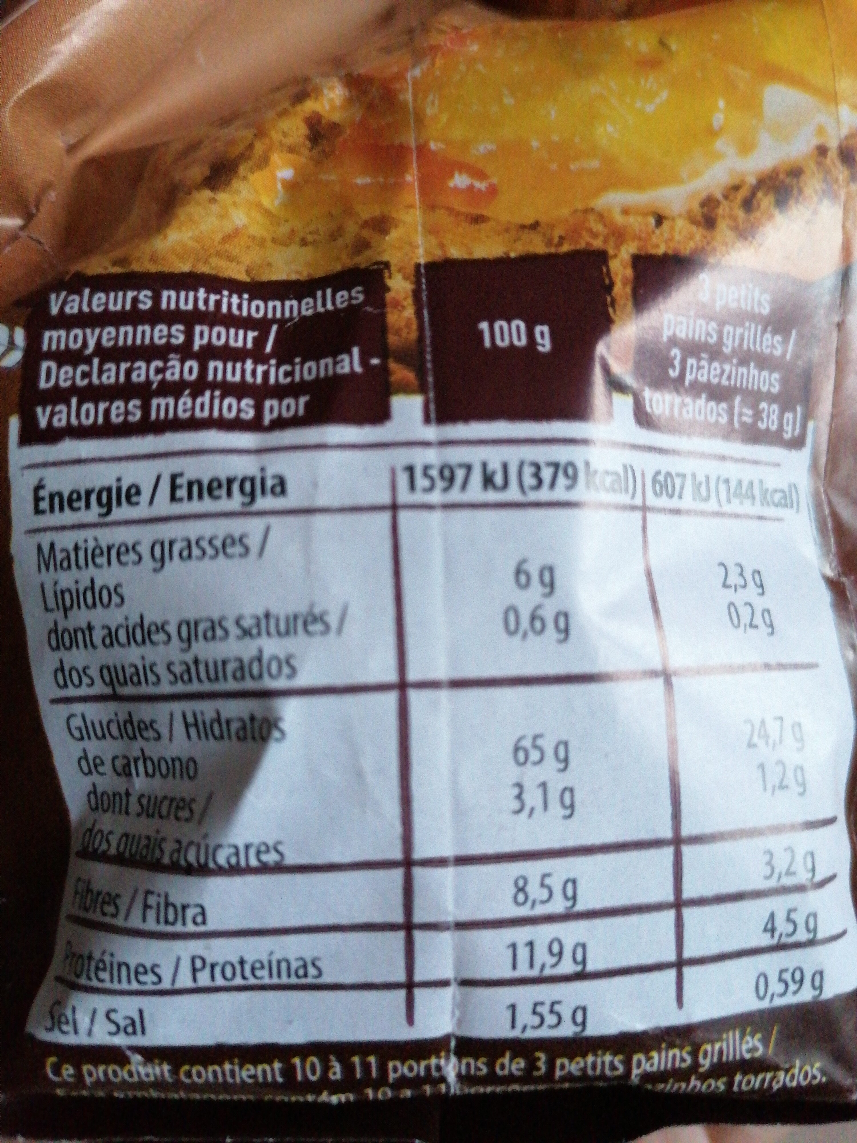 Allergens