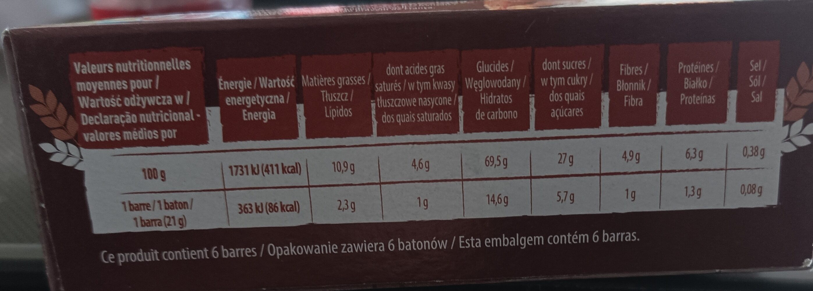 Allergens