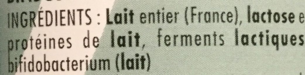 Additives