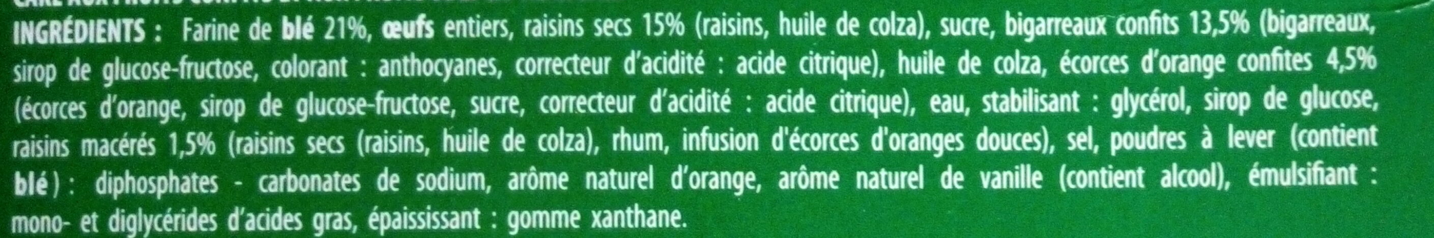 Additives