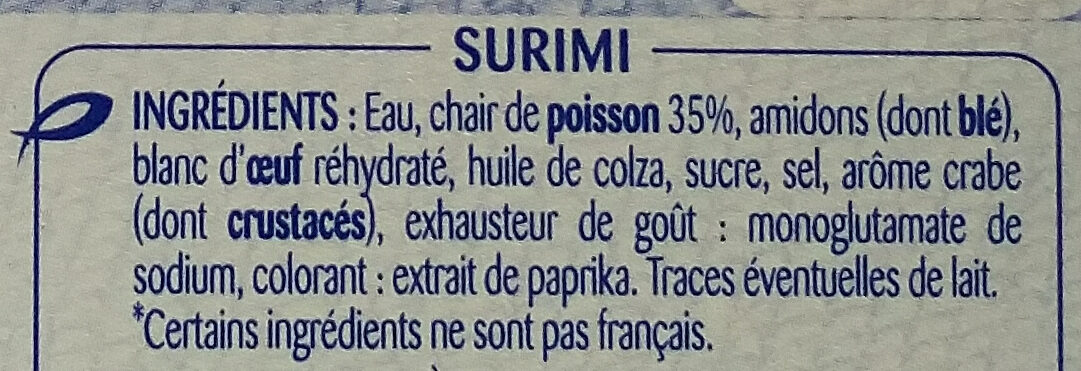 Additives