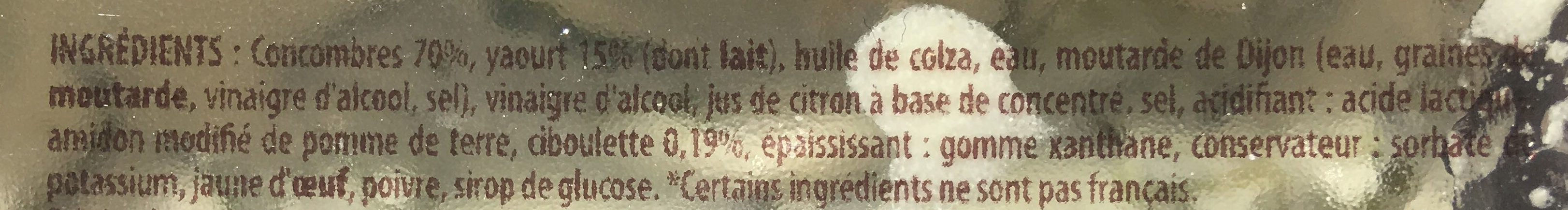 Additives