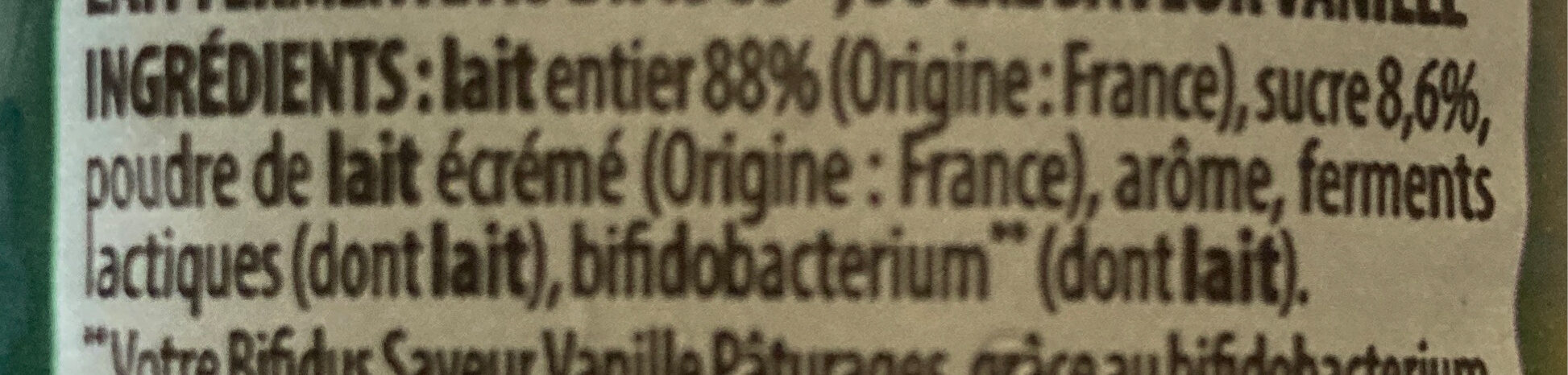 Additives