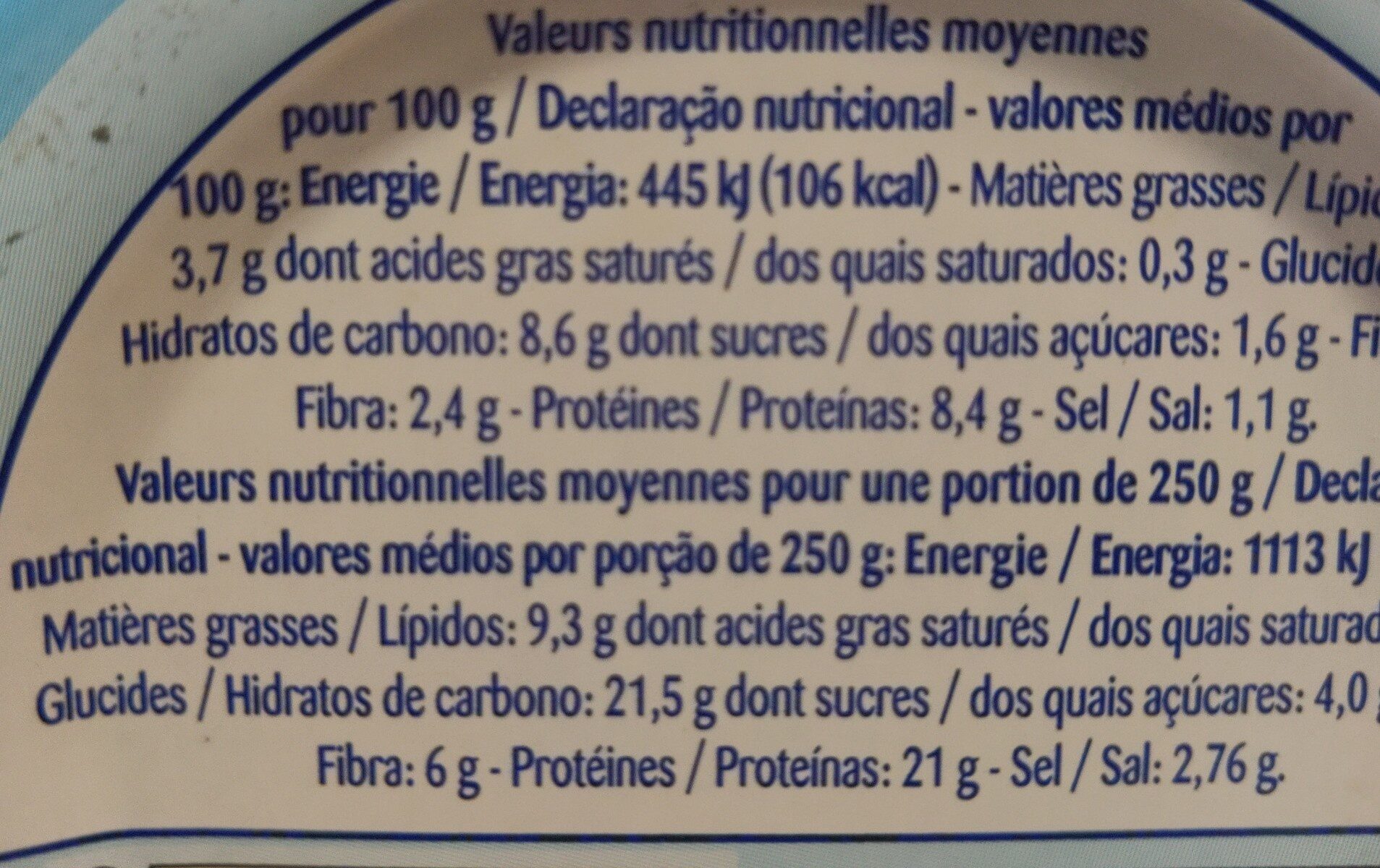 Allergens