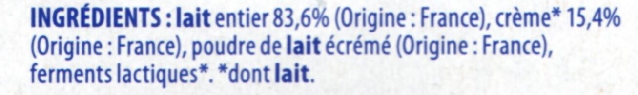 Additives
