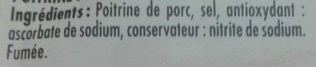 Additives