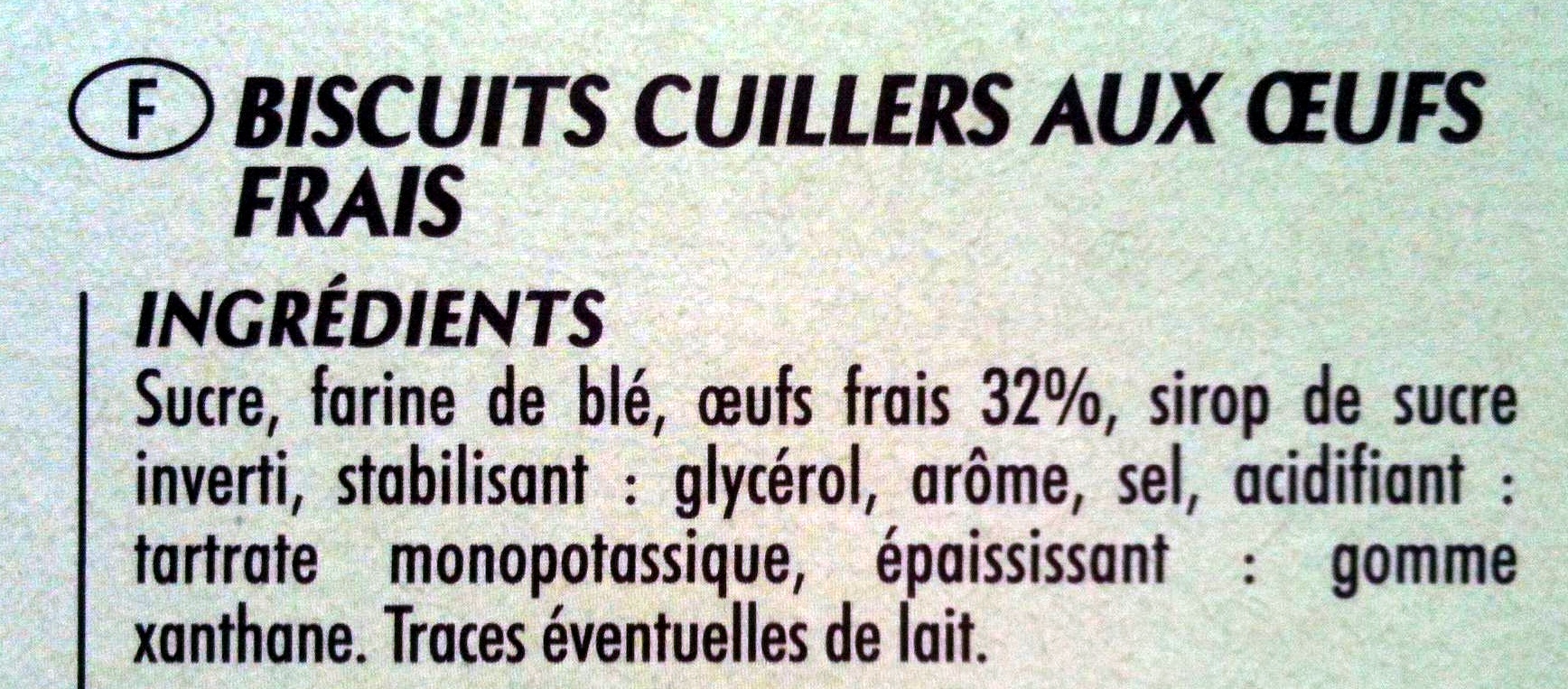 Additives