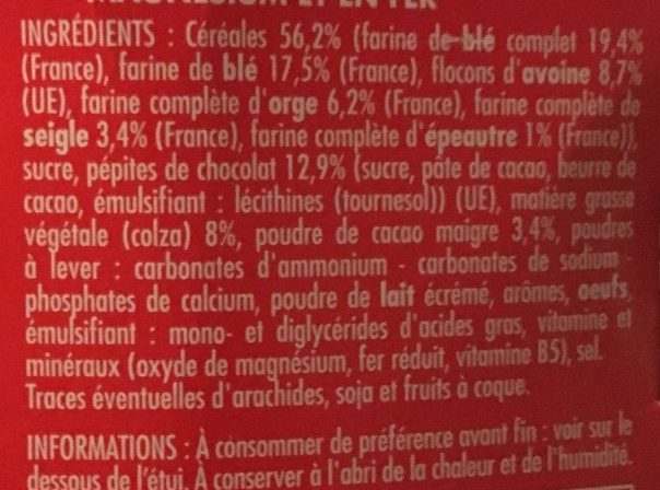 Additives