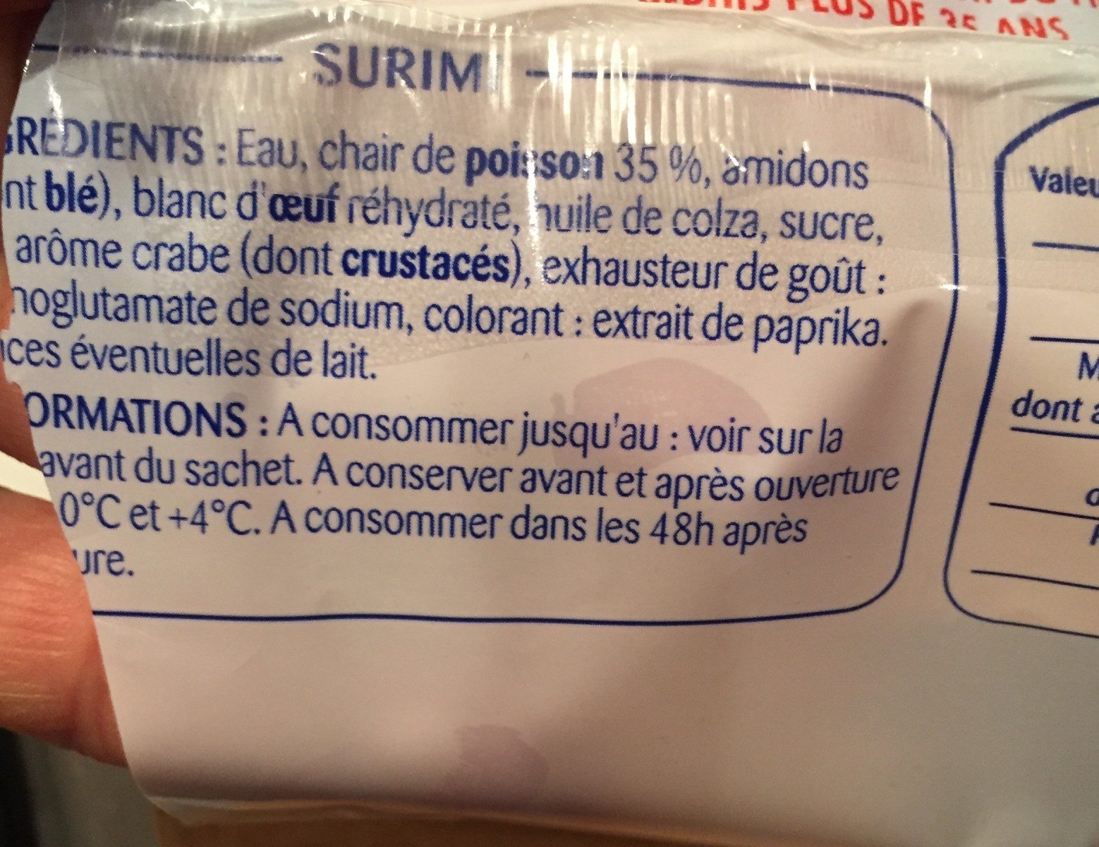 Additives