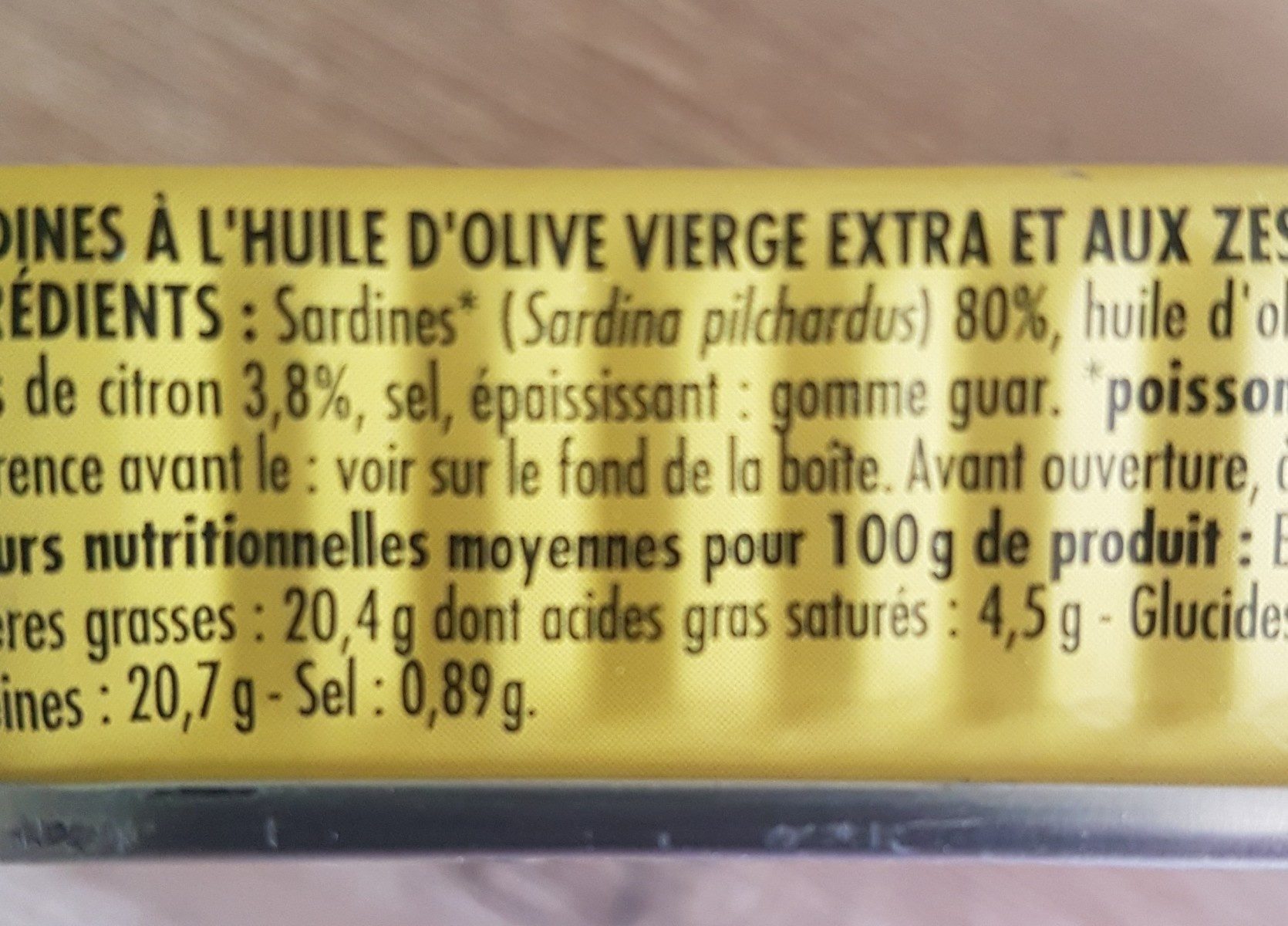 Additives