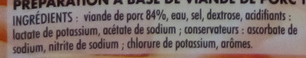 Additives