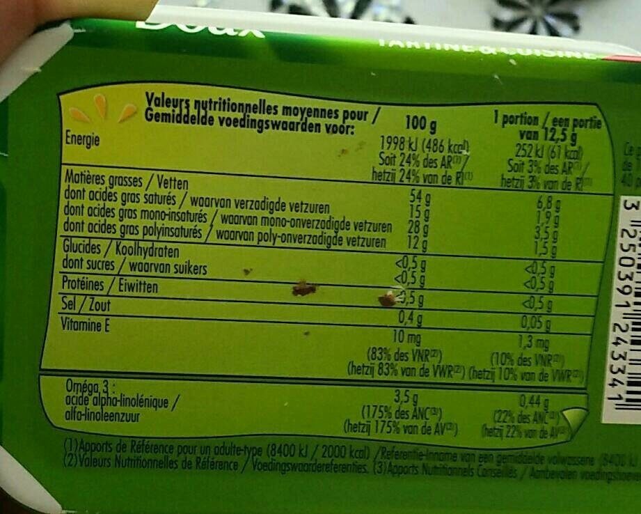 Allergens
