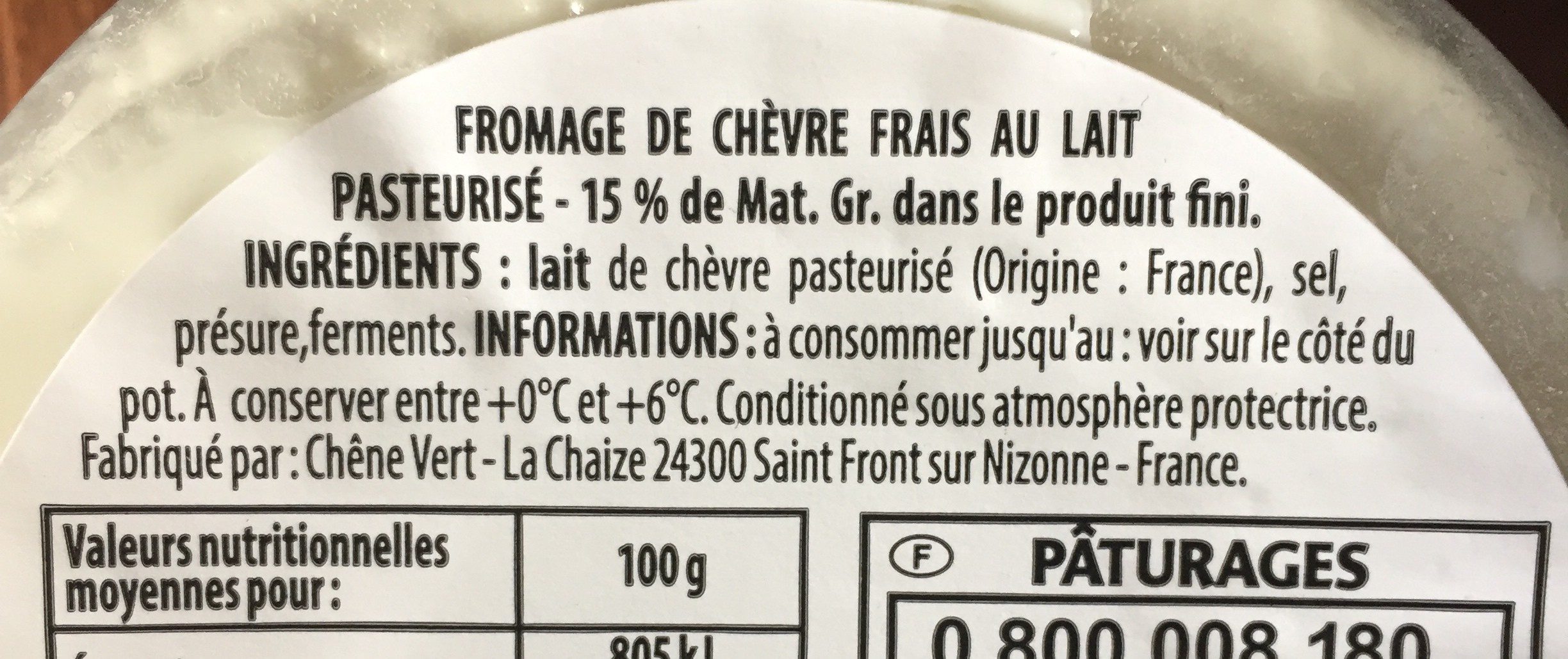 Additives