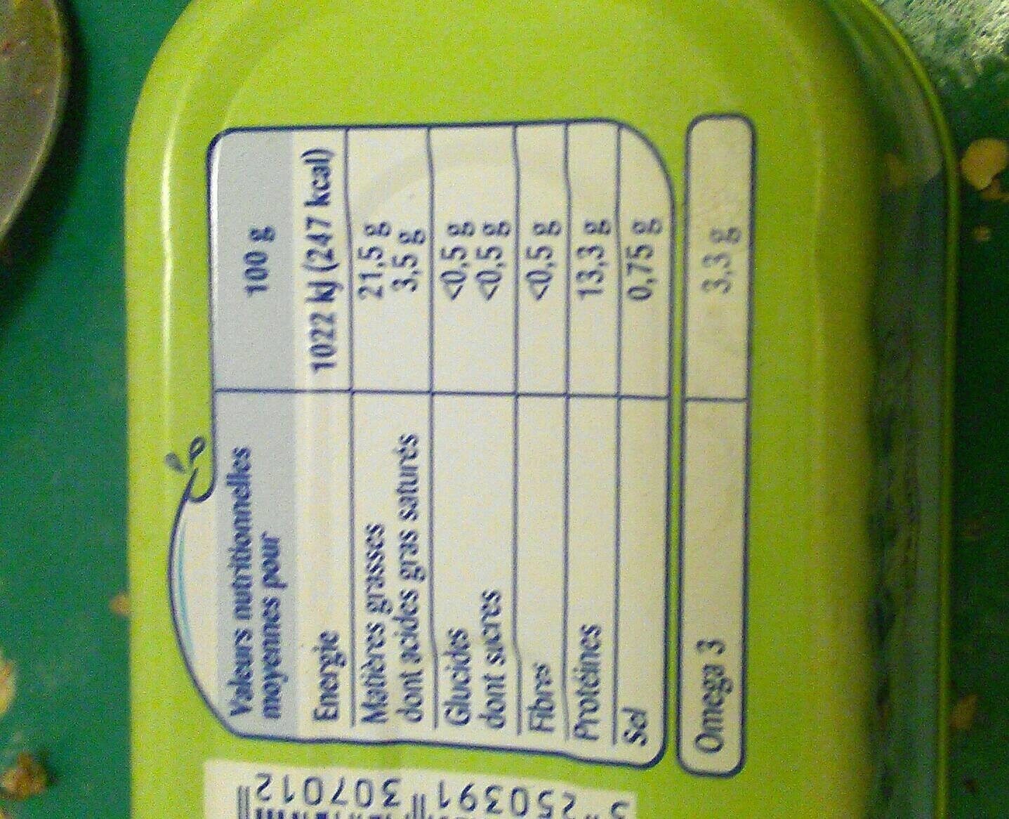 Allergens