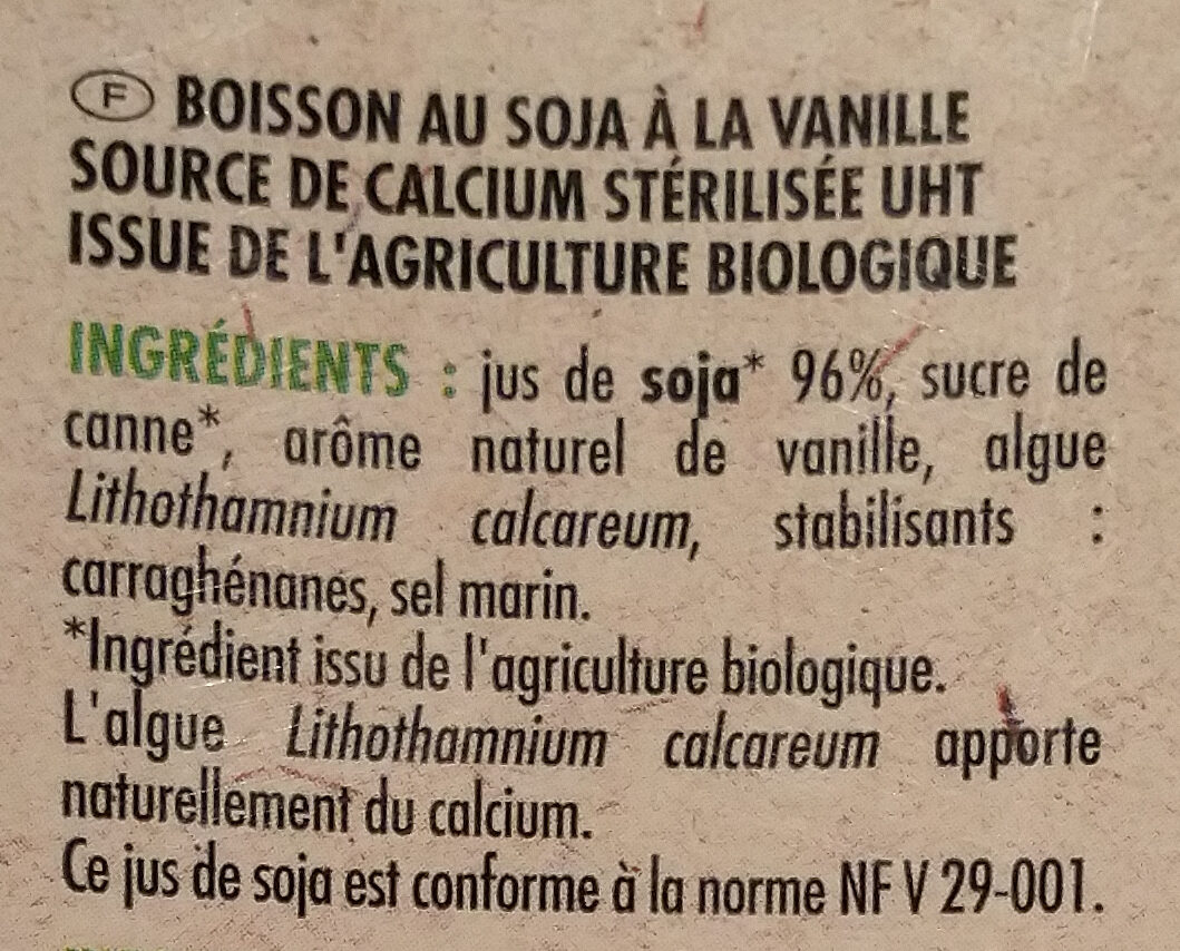 Additives