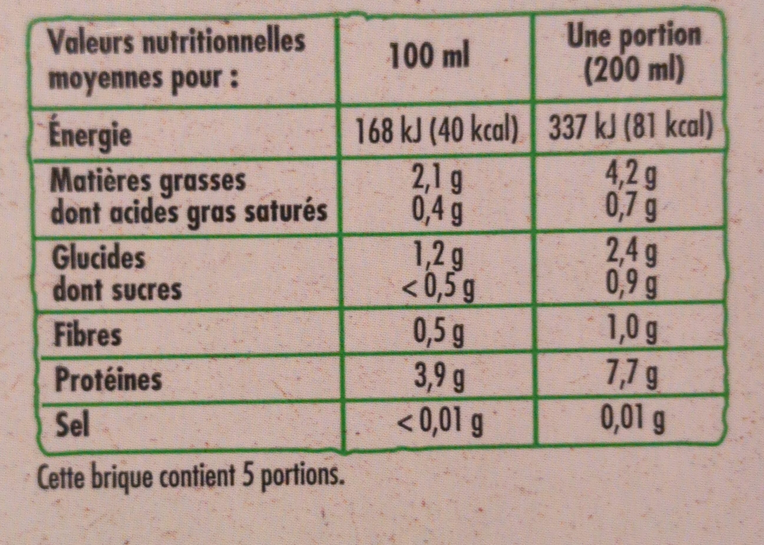 Allergens