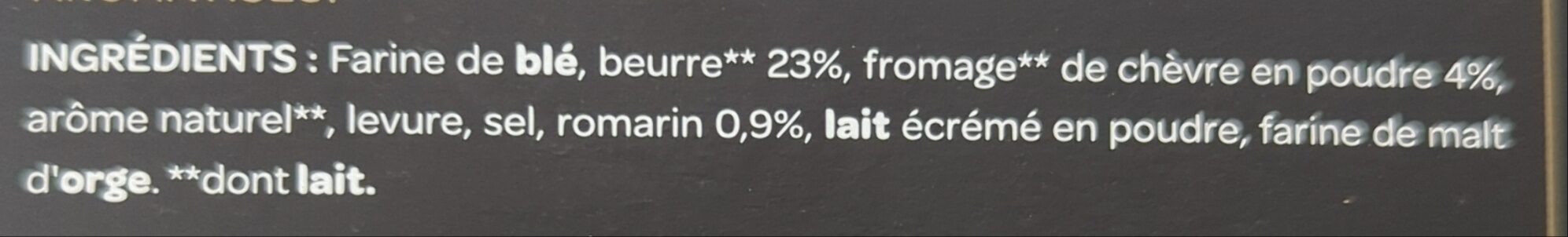 Additives