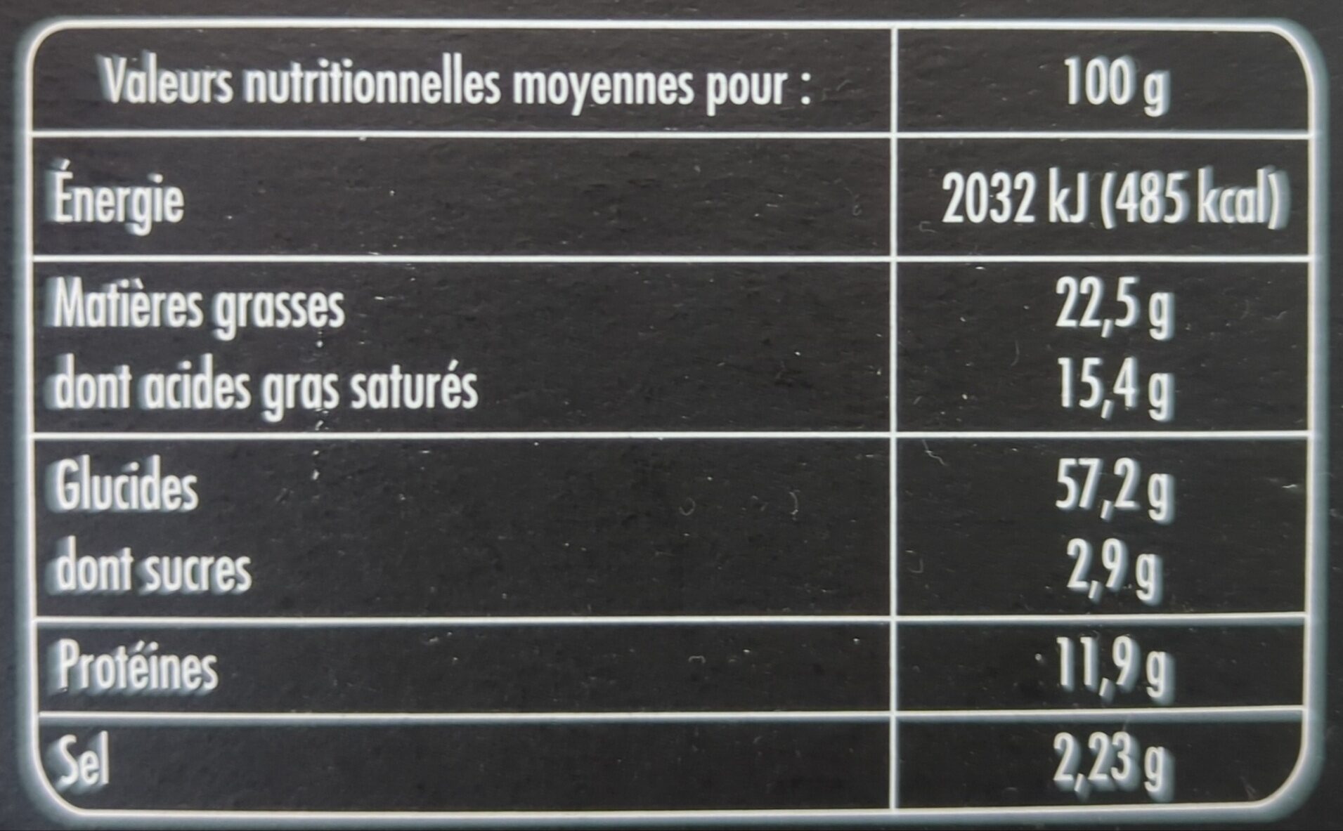Allergens