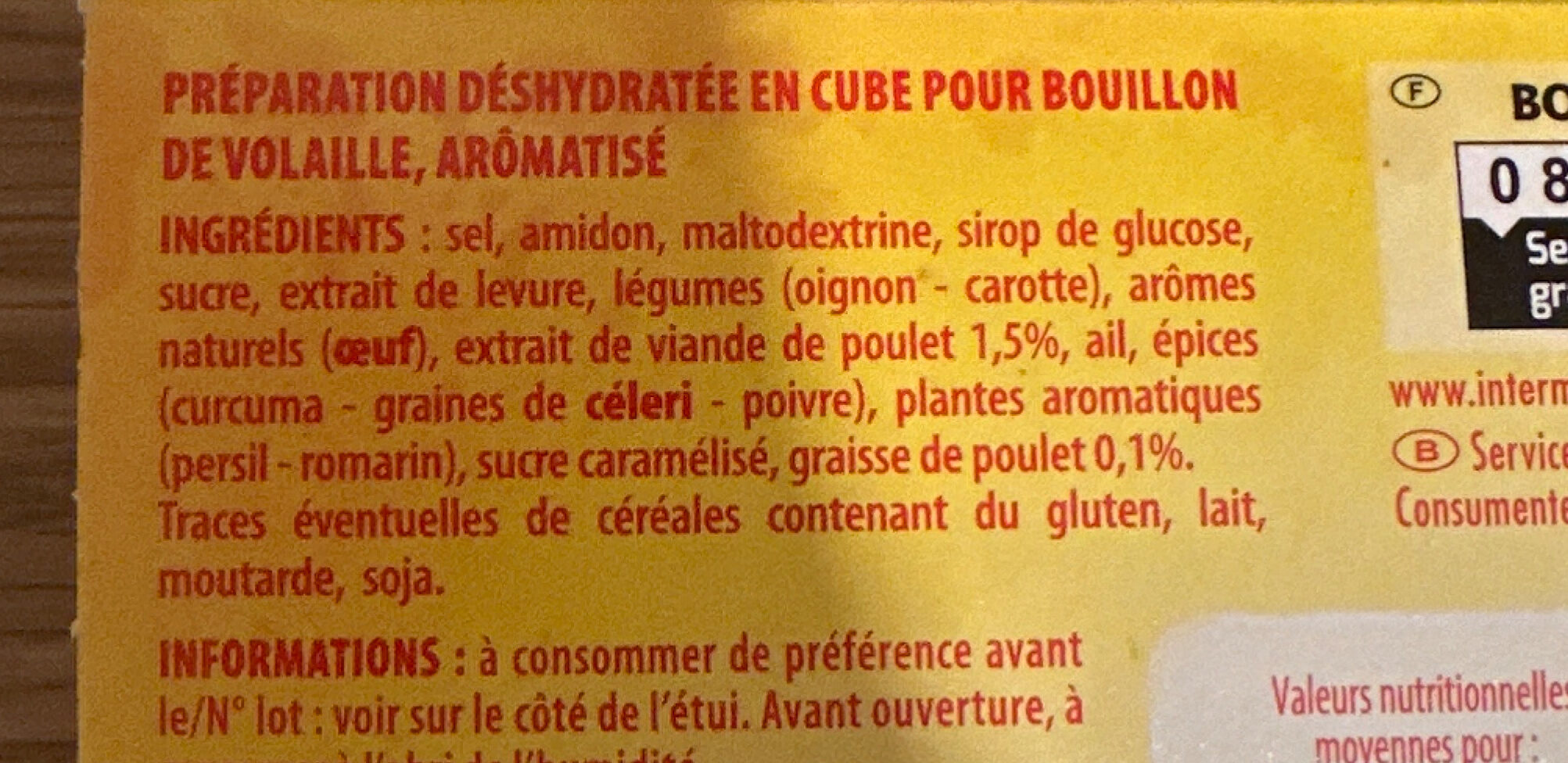Additives
