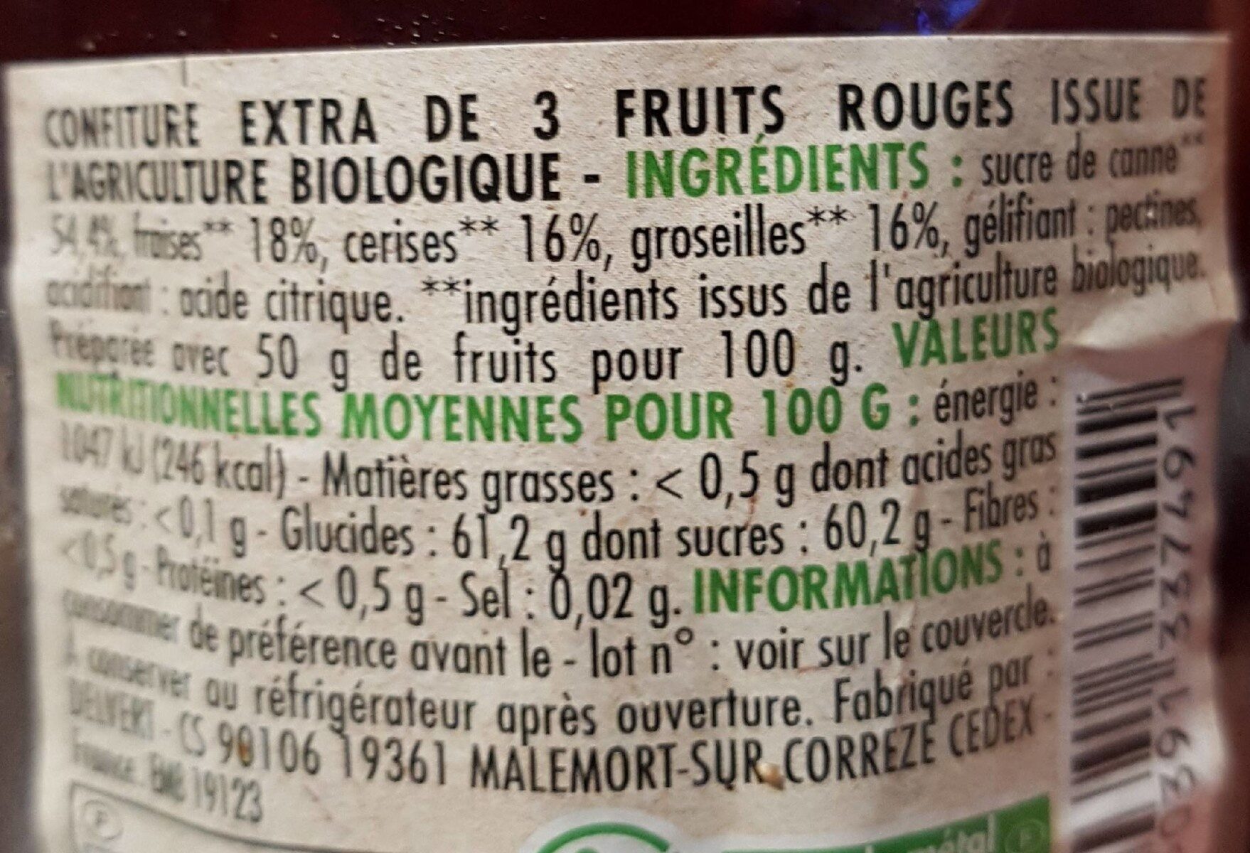 Additives