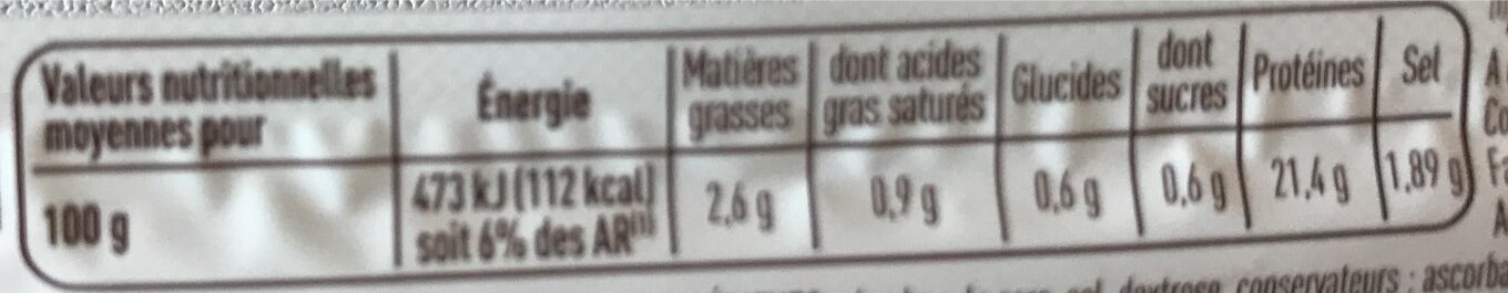 Allergens