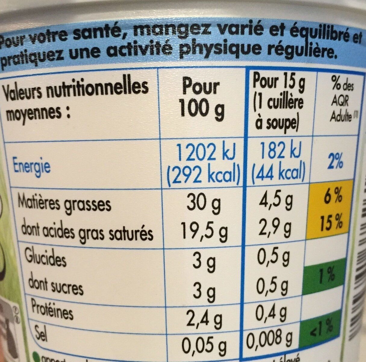 Allergens