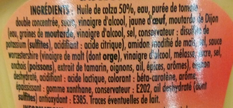 Additives